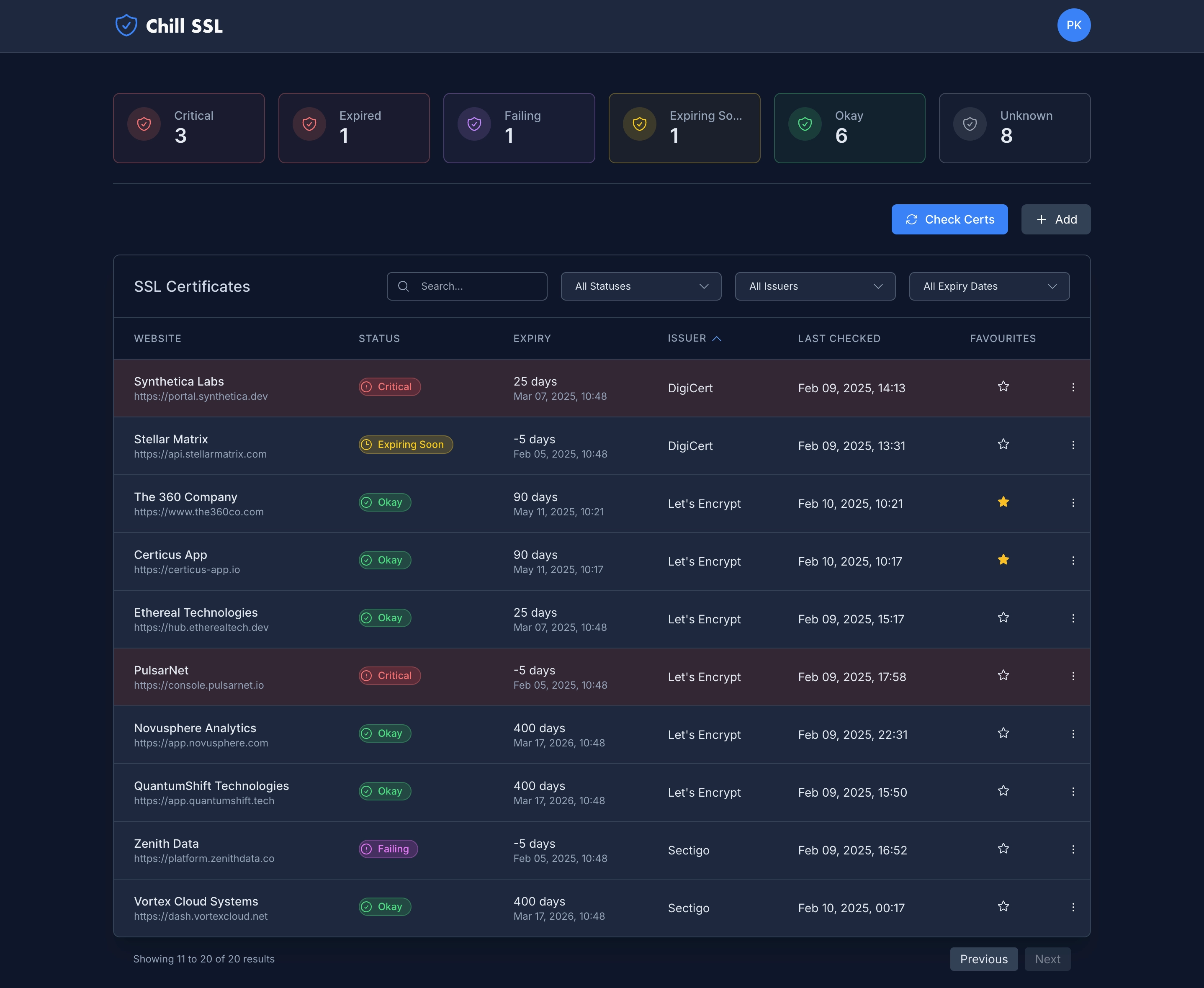 Chill SSL - SSL Reminder Dashboard screenshot