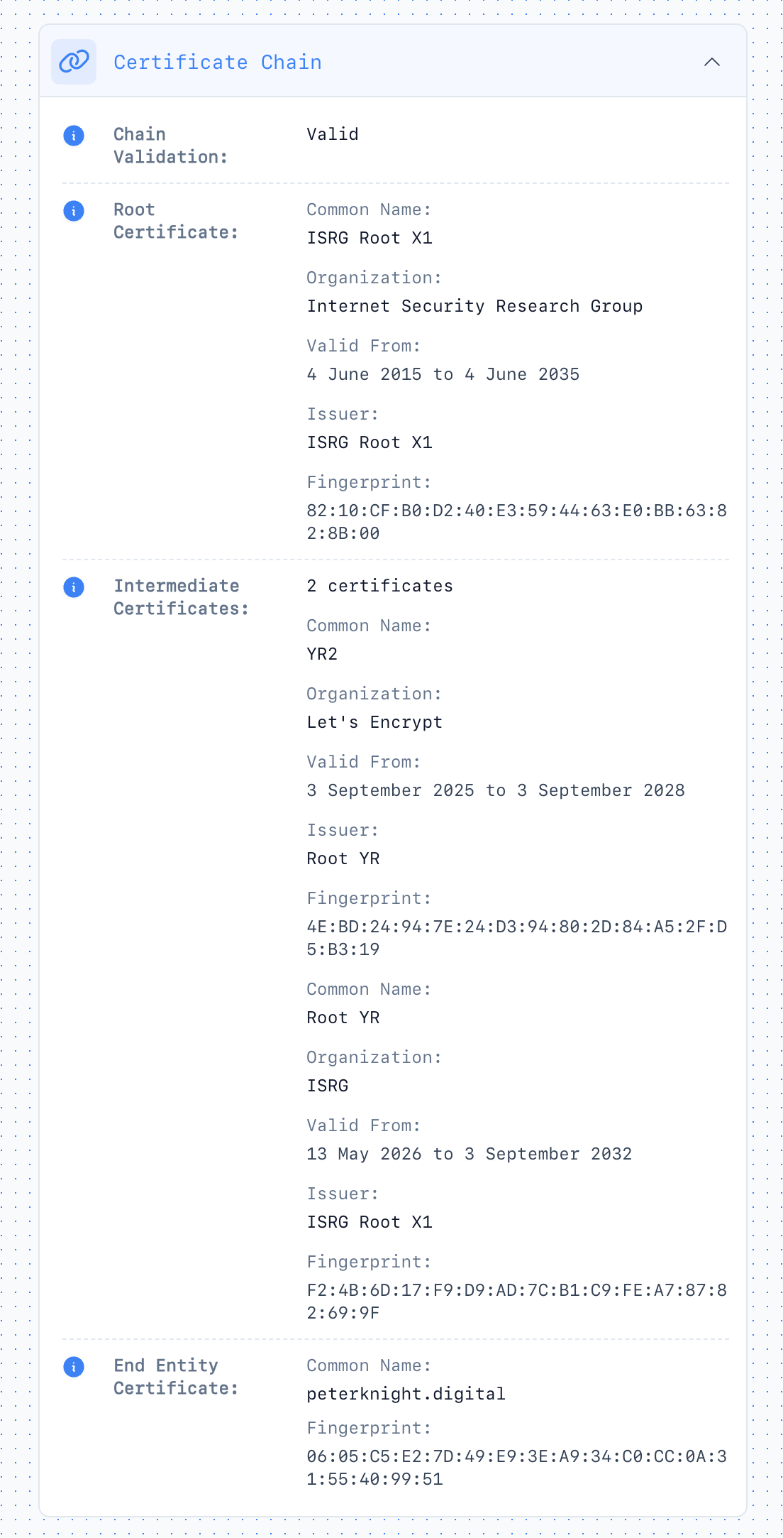 ChillSSL certificate chain detail view showing the root certificate, intermediate certificate(s), and the end-entity certificate for a domain, each with common name, organization, validity dates, and fingerprint.